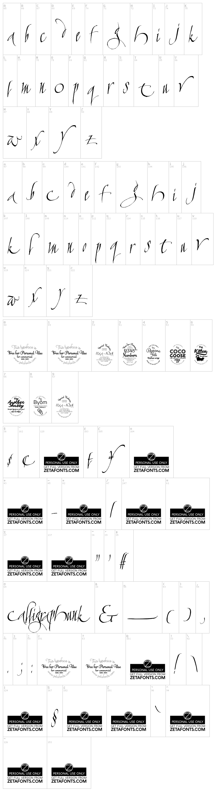 Calligraphunk font map